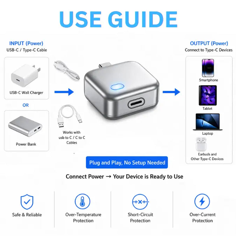 140W Physical Disconnect Battery Guard with Auto and Self Eject Charger, Smart Auto-Stop Charging Accessory for Mobile Devices, Anti-Overcharge Protection for Safe Overnight Charging, Universal Compatibility for Phones, Laptops, and Tablets, Ideal Mother’s Day Gift