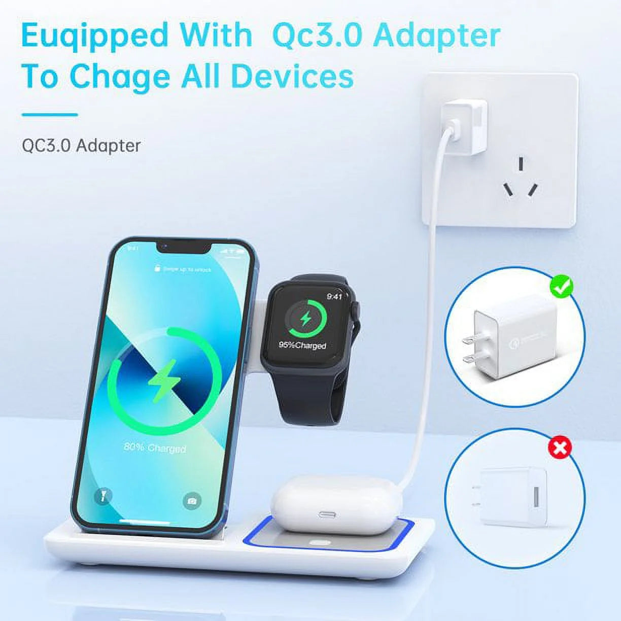 Revolutionary 3-in-1 Wireless Charging Station with Smart Breathing Indicator - Fast Charging Dock for iPhone, Apple Watch, and AirPods