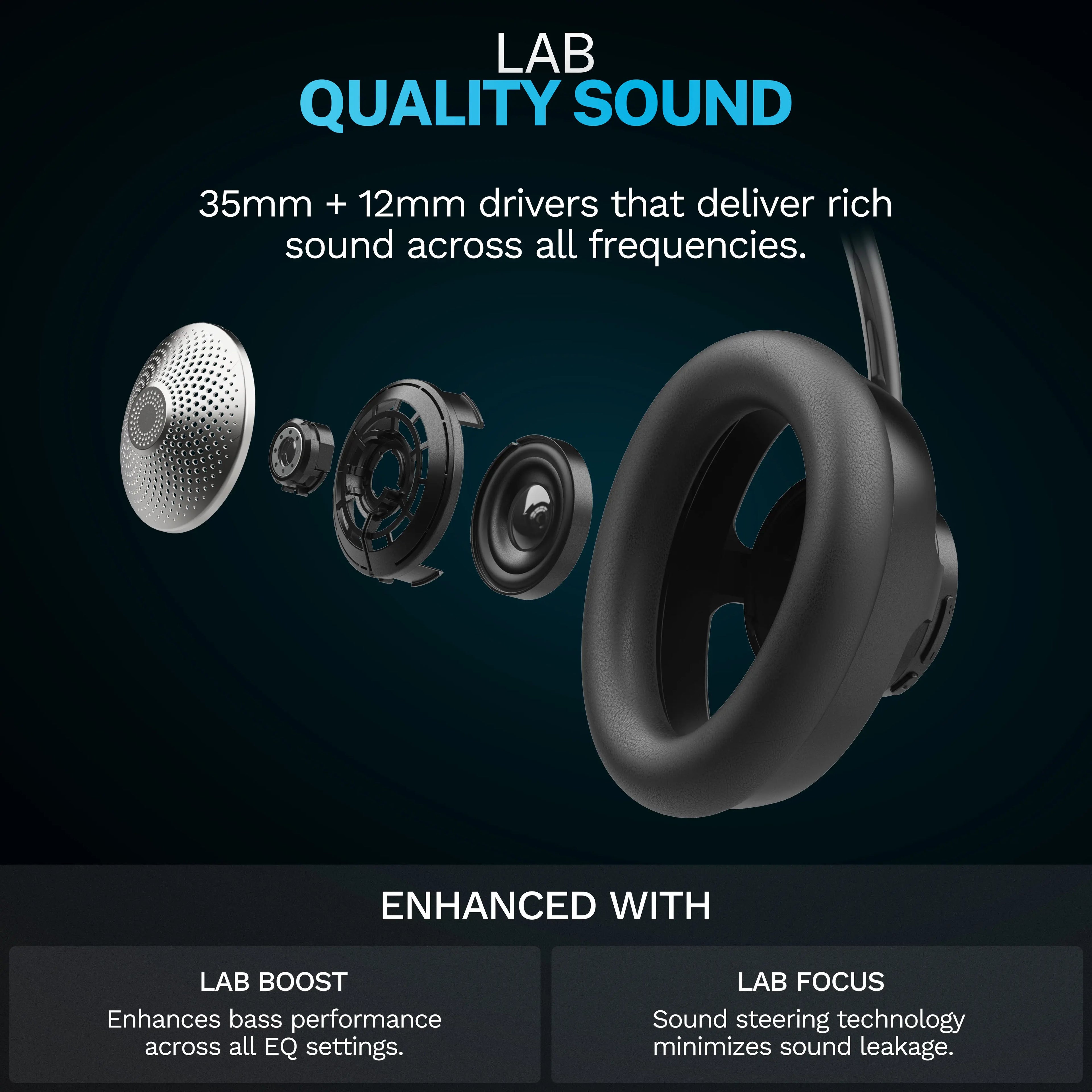 JLab JBuds Open-Ear Wireless Headphones: 24 Hours Playtime, Dual Coaxial Drivers, Bluetooth 6.0, Headphone Case, Noise-Canceling Microphones, and Custom Sound via JLab App
